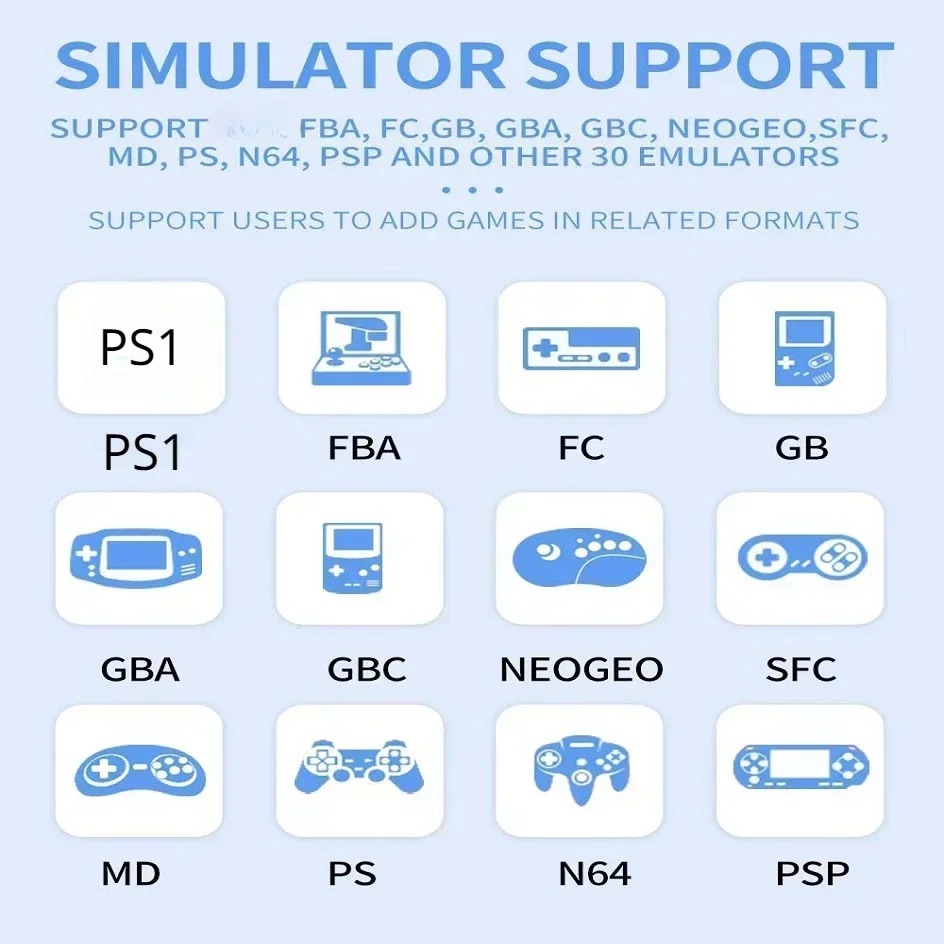 Портативная игровая консоль PO – обзор и цена Retro Gaming N64