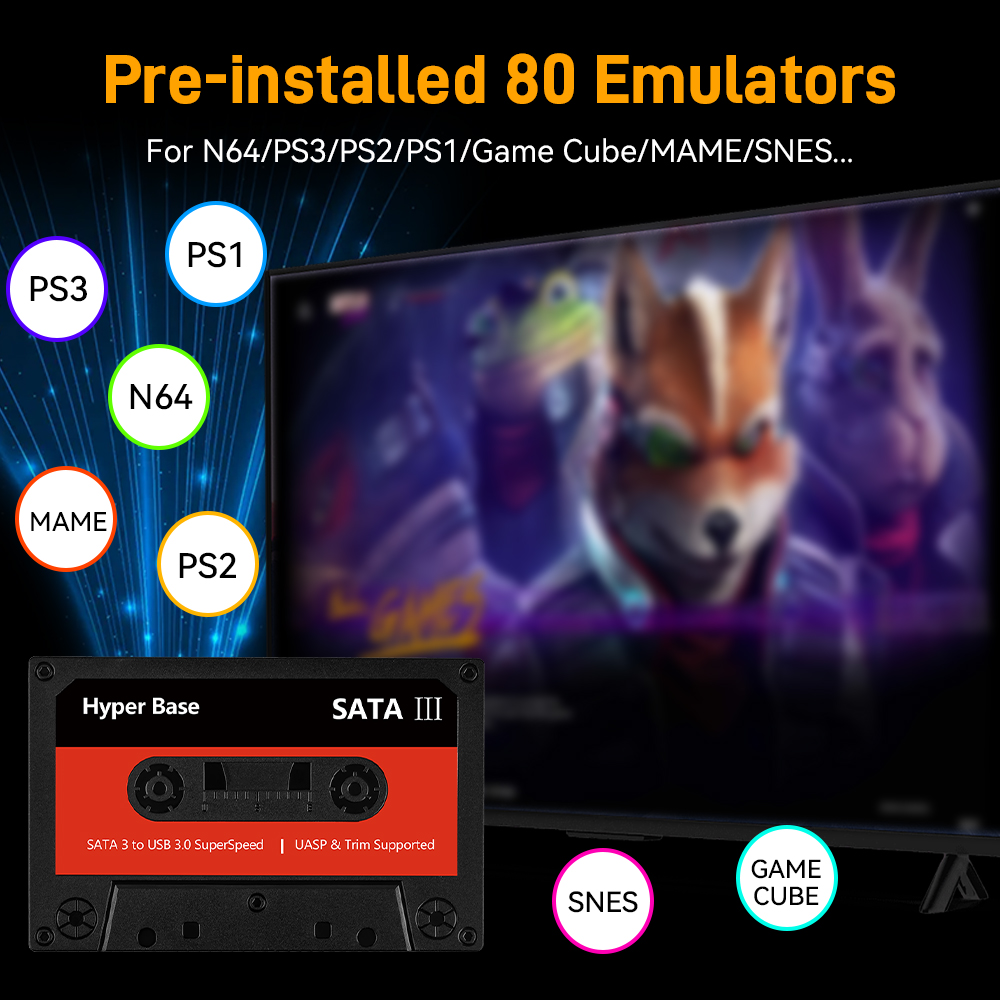 Эмулятор Batocera 500G/2T, игр – обзор и цена Retro Gaming N64