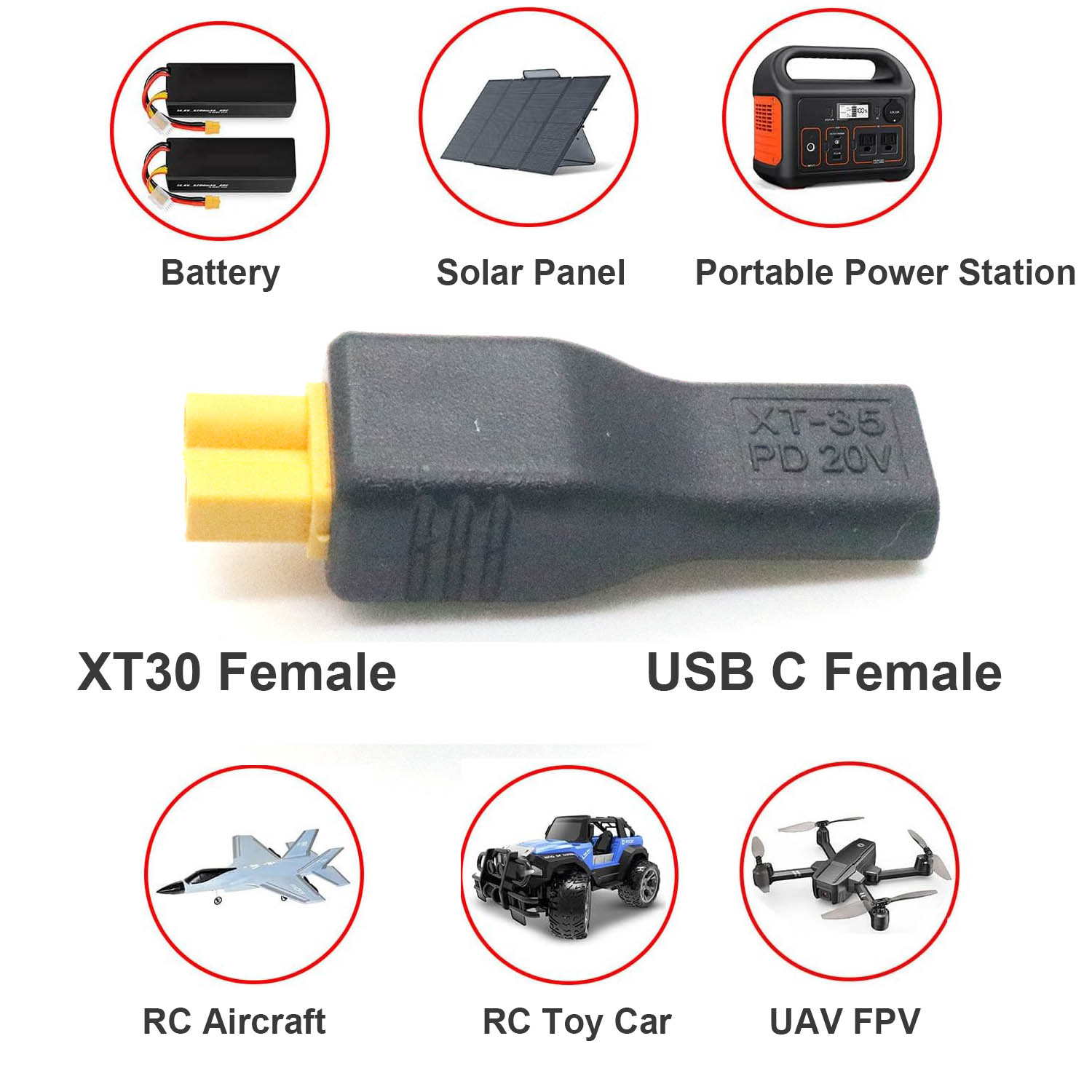 1 шт. USB Type C Женский вход  – обзор и цена Controller Adapter Usb