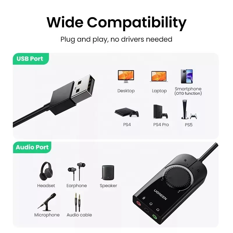 Звуковая карта UGREEN USB Внеш – обзор и цена Controller Adapter Usb